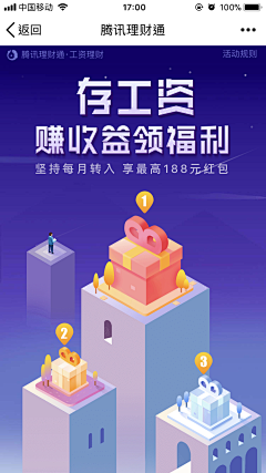 图片3收集2整理1搜索采集到H5金融-邀请好友