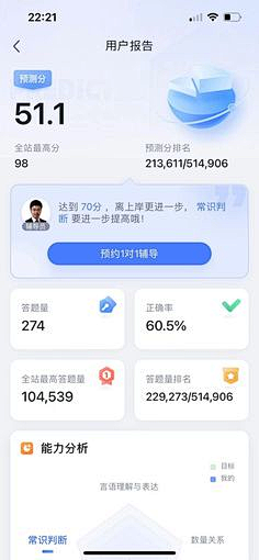 BDZJason采集到A UI app数据图表