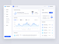 Tracking Lab - Dashboard