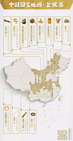 MUuuuTian采集到地图