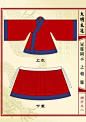 撷芳主人的相册-《Q版大明衣冠·冠服图示》