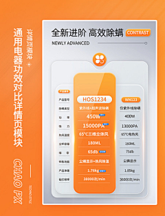 spark858采集到潮国创意chaopx-模块对比直播间