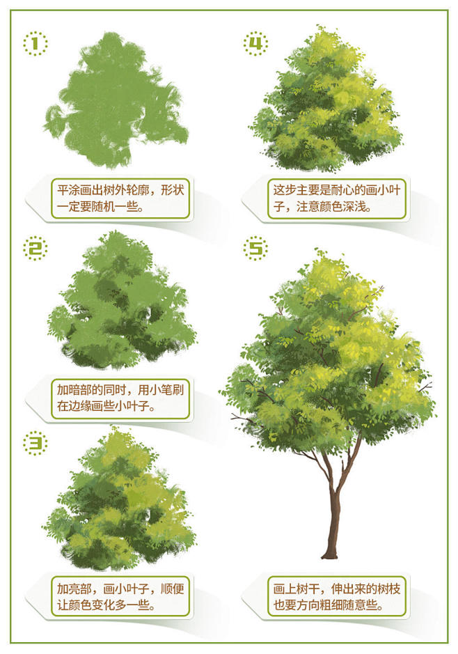 {其他}  绘画过程图(个人心得)