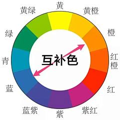 平面设计-奇采集到配色