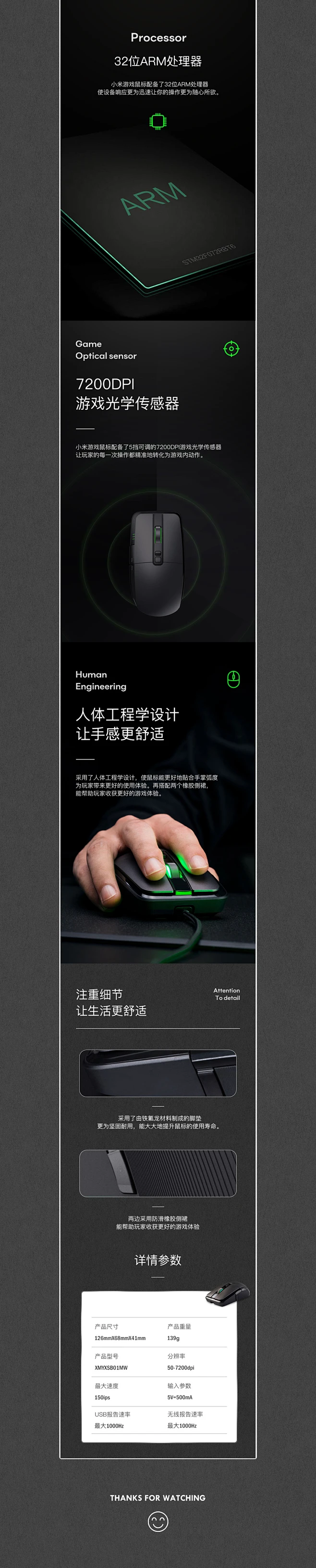 鼠标，空调详情页详情页设计-花瓣网