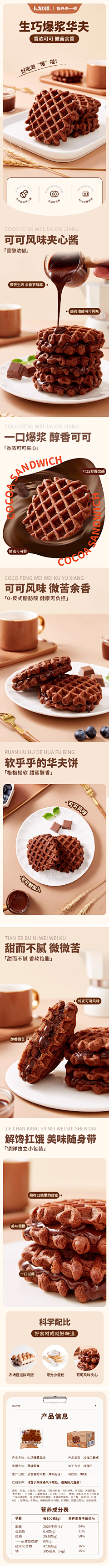 so呢采集到食品详情