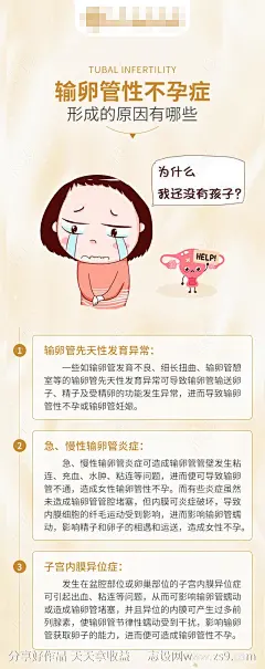 输卵管性不孕症形成的原因科普海报-源文件-志设网-zs9.com