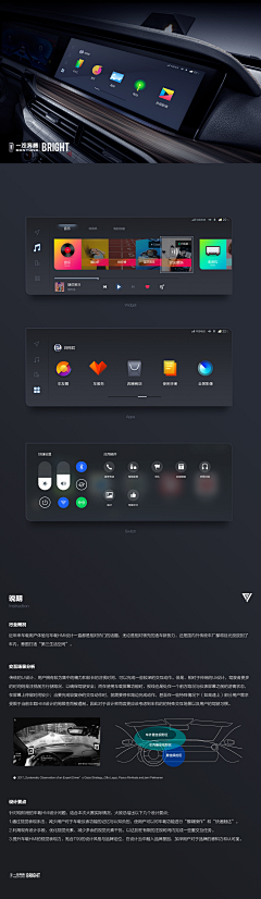 尼画设计采集到UI-车载系统