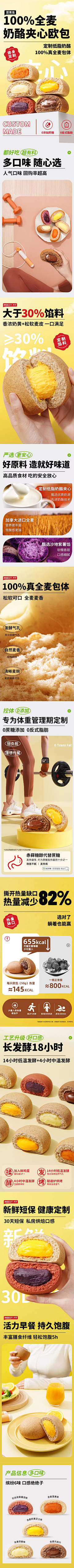 LWDGGG采集到详情页