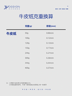桑酒的救赎采集到素材