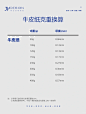 设计师常用纸张类型超详细版丨上篇 - 小红书