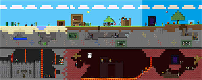 minecraft像素画