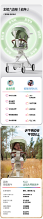 KUB可优比遛娃神器轻便可折叠婴儿车可坐可躺高景观溜娃手推车M6-tmall.com天猫