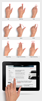  Touch Gestures