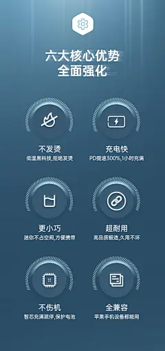 冬季冬天保暖锁温矢量透明PNG免扣图标-花瓣网