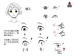 ╬TONO╬采集到教程