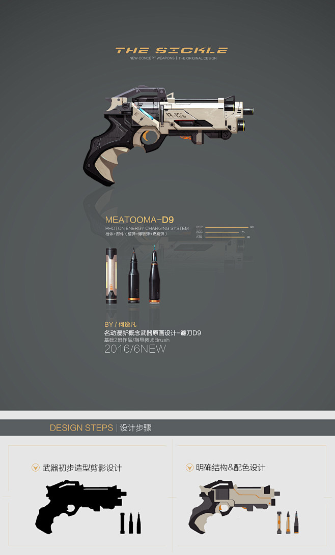 {现代系列}欧美现代武器设计（写实）