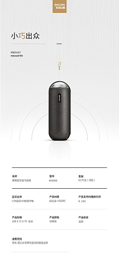 大大大大大大大大大C采集到详情页 icon 参数细节 疼点 对比