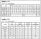 店长推荐0.32英寸 3121AS共阴高亮红光 1位数码管 10脚 7mmX11mm-淘宝网