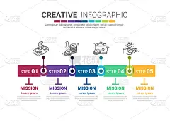 信息图设计模板与数字5选项