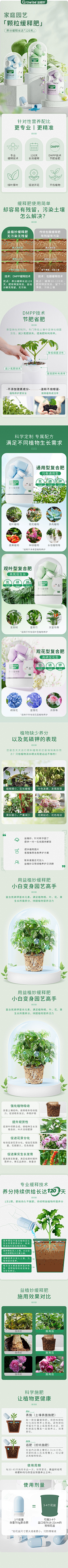 夏桑子采集到农药