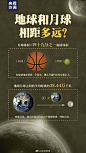 #今天人类月球日#【转存！#登月的8个知识点#】月球的“正面”是哪面？月球上有多冷？月上一天地上多久？戳↓一键get！ ​​​​