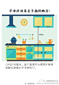 一看就懂的厨房餐厅尺寸图。有用就转～ ​​​​
