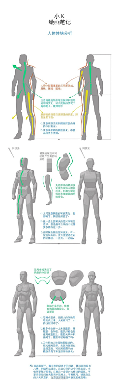 渡周采集到教程