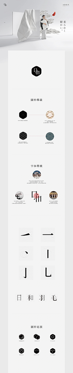 wddgqj采集到策划定位