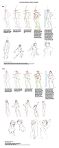 Figure Drawing Tutorial by *StudioQube repinned by www.BlickeDeeler.de ✤ || CHARACTER DESIGN REFERENCES | キャラクターデザイン | çizgi film • Find more at https://www.facebook.com/CharacterDesignReferences & http://www.pinterest.com/characterdesigh if you're lo