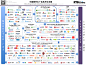 China-Programmatic-Ad-Tech_201511_Release.png (1920×1440)