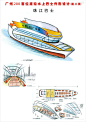 广州水上巴士概念设计工业设计_产品外观设计_广州一海设计公司-来设计官网