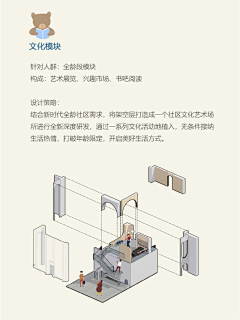 野鹤散人采集到架空层