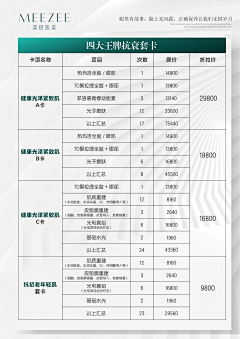 TangSeng10采集到项目表