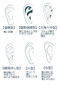 墨意非攻采集到【技能】【绘画】人体