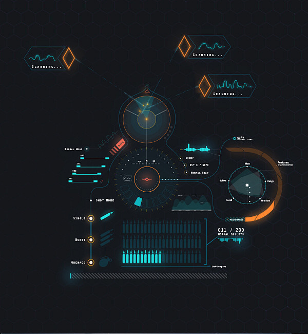 Quantum HUD | Infogr...