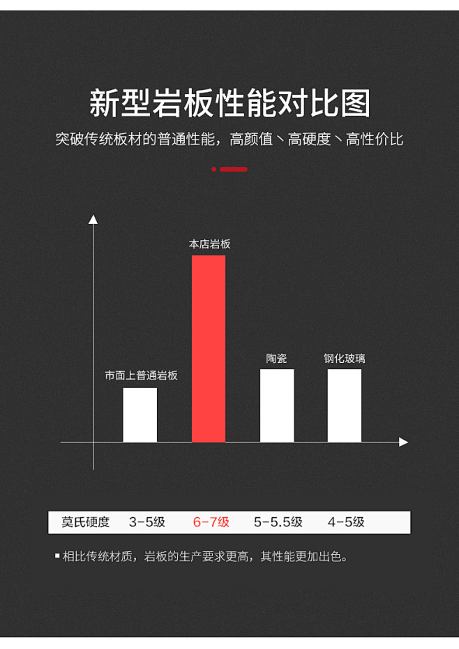 轻奢餐桌椅组合现代北欧大理石意式岩板餐桌...