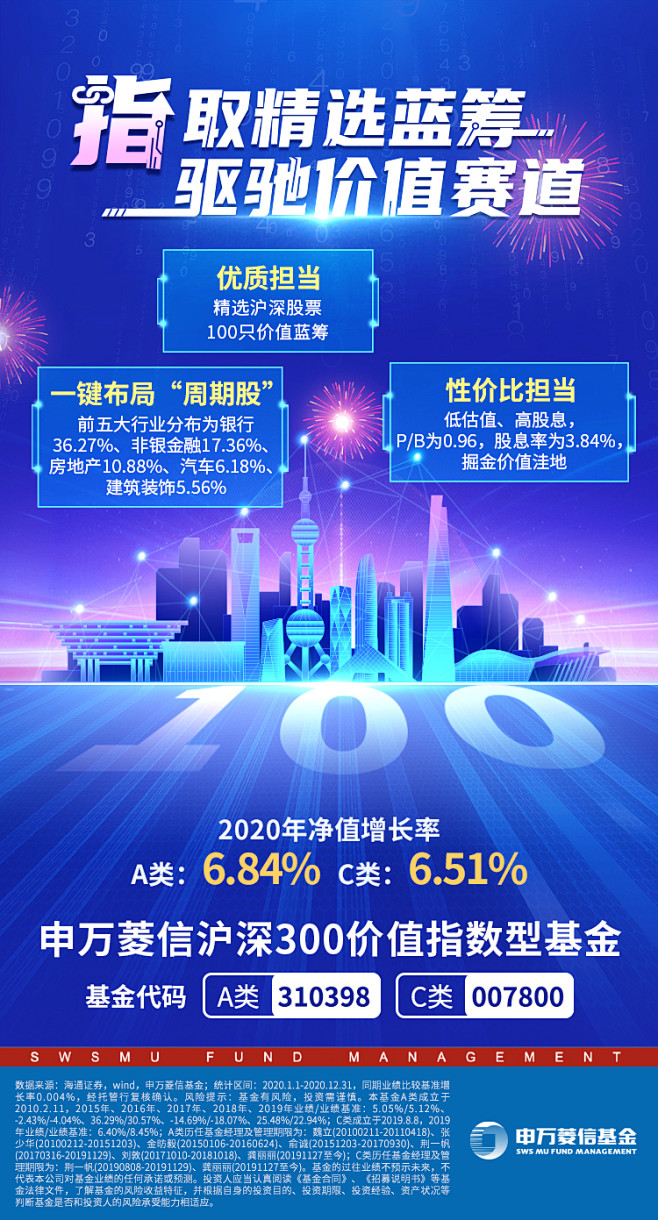 海报22-沪深300