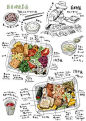 an illustrated diagram shows the different types of food in each dish, including rice and meats