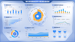 LM-C采集到C-参考-游戏界面