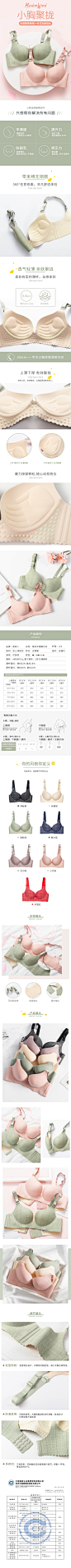 详情页优化