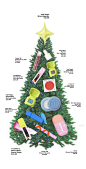 Pin page