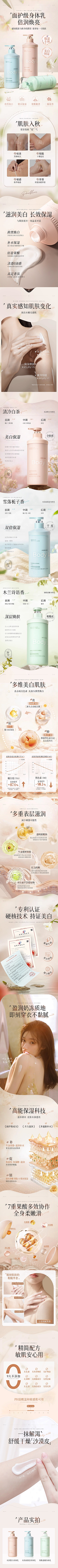 A米恩采集到趋势对比图