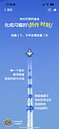 【哔哩哔哩】年终总结 年度报告