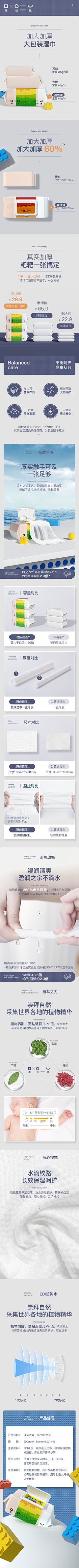 小胖辉wanui采集到其他