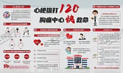 心梗救治 【酷图网】心梗救治日,1120,心梗拨打,120,胸痛中心,快救命,心梗,拨打120,心梗抢救,120分钟,心肌梗死,社区医疗,医疗展板,三折页,折页,宣传单,海报,展板,心梗知识手册,心梗知识折页,心梗宣传,卡通,老人胸痛,漫画,急性心梗,心肌梗塞,猝死,爱心,丝带