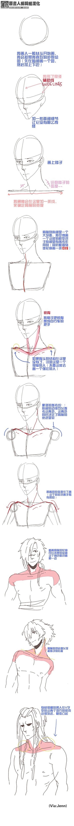 Echo2022888888采集到素描