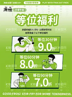 淘蛙蛙锅等位活动KT板  - 源文件下载【酷图网】海报,餐饮,等位,折扣,福利,蛙锅,