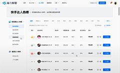 Loooxi采集到[ UI/B端/Web端/Pc端/后台 ]