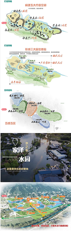 方糖设计采集到J-景观/生态/农场/休闲/旅游